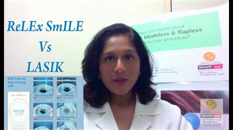 Relex Smile Vs Lasik Laser Eye Surgery YouTube