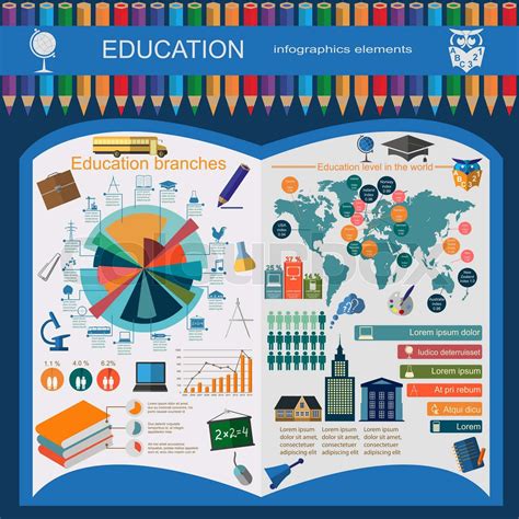 Education school infographics. Set elements for creating your own ...