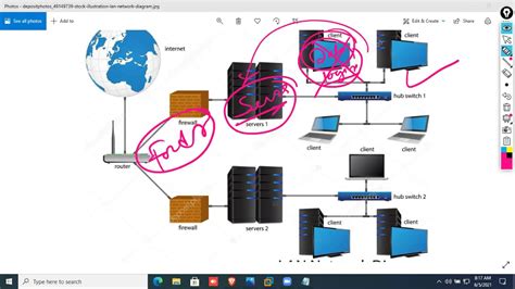 Configuring Roaming User Profile On Windows Server Youtube