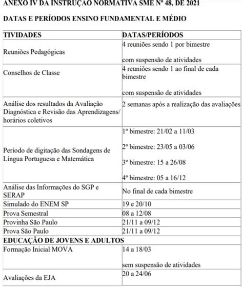 Republica O Instru O Normativa Sme N De Disp E