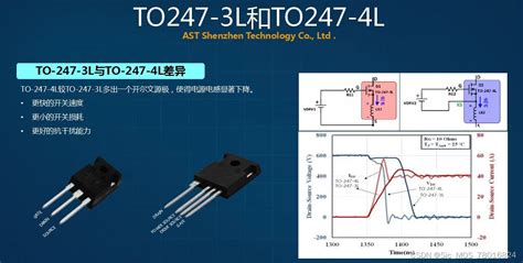 碳化硅mos对比硅mos的11大优势 超级结mos和碳化硅mos区别 Csdn博客