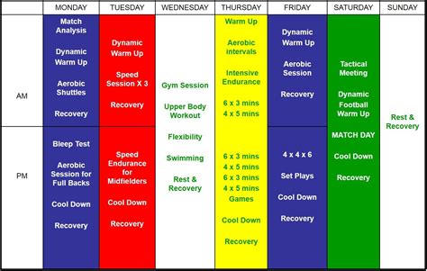 Week Preseason Training Plan Amplified Soccer Training Soccer