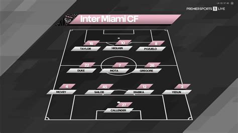 Mls Cf Montr Al Vs Inter Miami