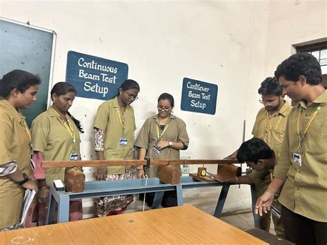 Strength of Materials Lab - AITS-TPT