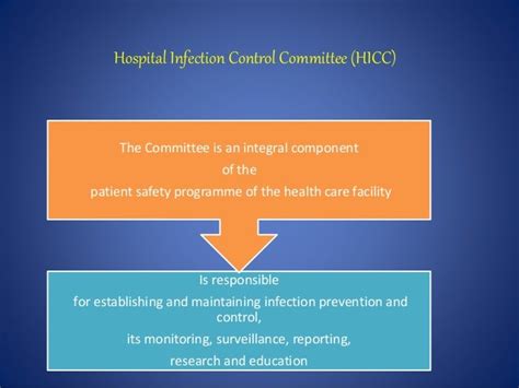 Hospital infection control guidelines