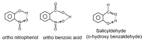 Examples of intermolecular and intramolecular hydrogen bonding