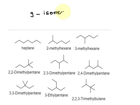 SOLVED Which Of The Constitutional Isomers Of Heptane In Figure P 6 1