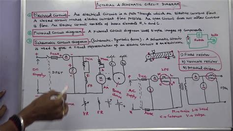 Difference Between Schematic And Diagram Difference Between