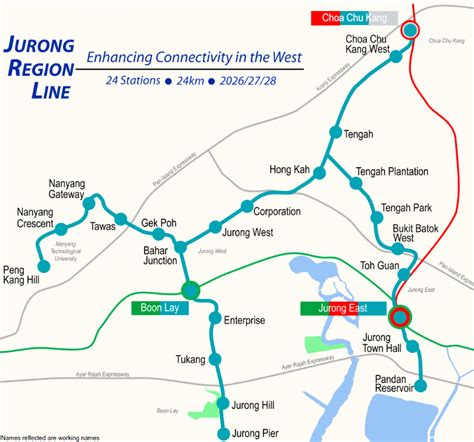 Thomson East Coast Jurong Region Line Projects Continue Despite Covid