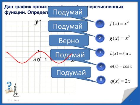 Задачи на максимум и минимум - презентация онлайн
