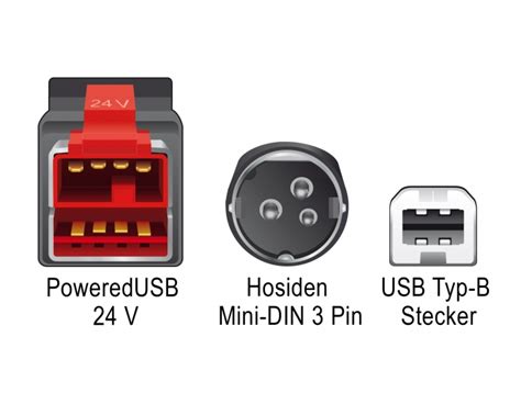 Delock Produkte 85487 Delock PoweredUSB Kabel Stecker 24 V USB Typ B