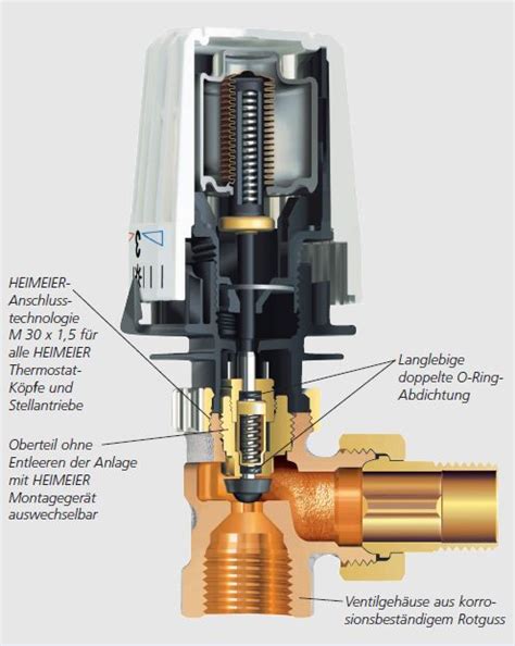 Heimeier Thermostatventil Durchgang W Rme De