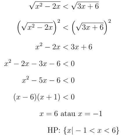 Contoh Soal Dan Pembahasan Pertidaksamaan Akar Matematika Sma