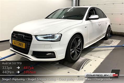 Audi A4 B8 Facelift 3 0 Tfsi S4 Chiptuning Vagtechniek