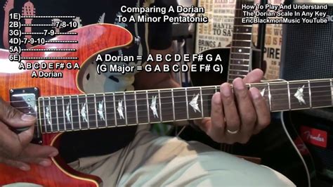 Understanding And Playing The DORIAN SCALE In ANY KEY Guitar Lesson