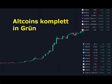 Alts Weiter In Aufw Rtstrend Ta F R Ltc Xrp Ada Sol Vet Qnt Link