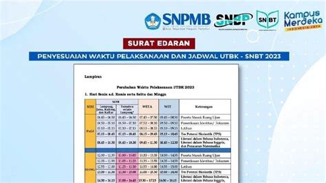 Jadwal Utbk Snbt 2023 Terbaru Ada Penyesuaian Untuk Sejumlah Wilayah