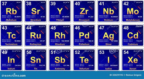 Periodic table, period 5 stock illustration. Illustration of chemistry ...