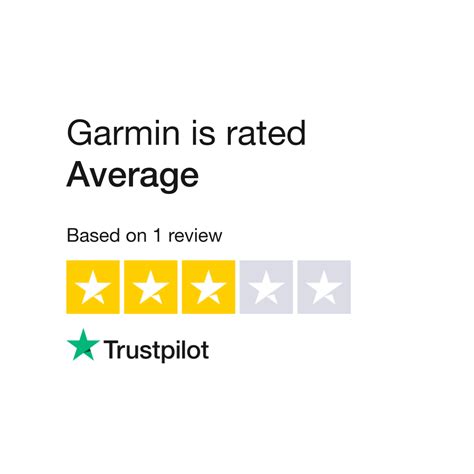 Garmin Reviews | Read Customer Service Reviews of forums.garmin.com