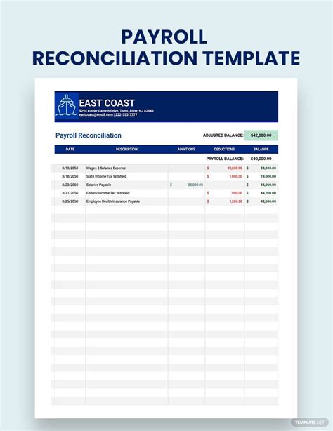 Payroll Reconciliation Template Google Sheets Excel Template Net