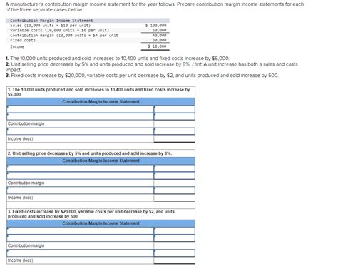 Solved A Manufacturer S Contribution Margin Income Statement Chegg