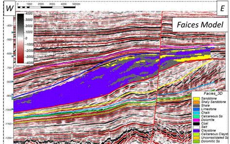 3d Seismic Stratigraphy Applied To Lithology Estimation In A Deltaic System