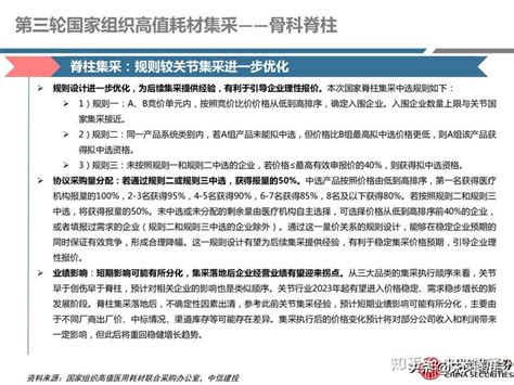 医药行业深度报告：高值耗材集采影响下的行业变化及公司战略调整 知乎