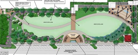 Tucker Moves Another Step Towards Construction Of Town Green Decaturish