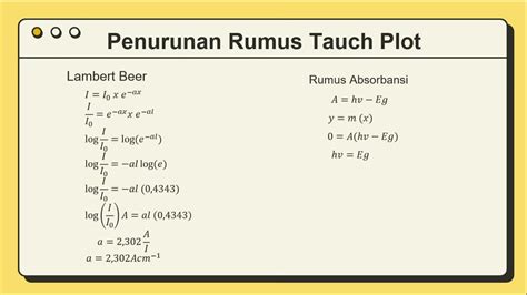 Penurunan Rumus Dan Penentuan Band Gap Dengan Metode Tauc Plot Youtube