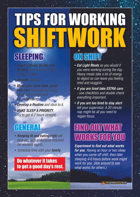 Shift Work Safety Posters Promote Safety