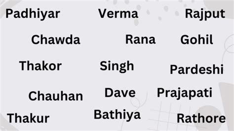 Surname List Of Rajput In India - Surname list