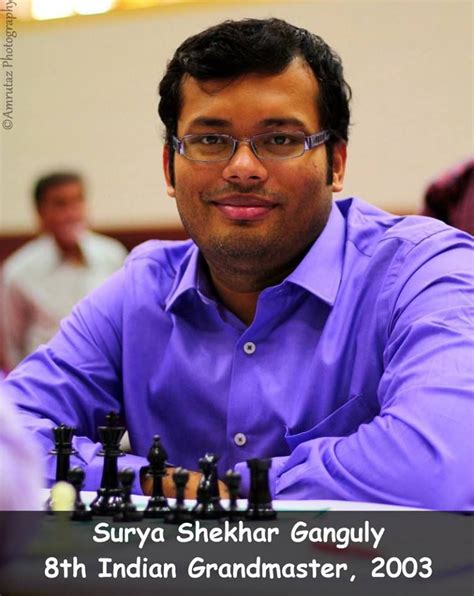 List of chess grandmasters in India - ChessBase India