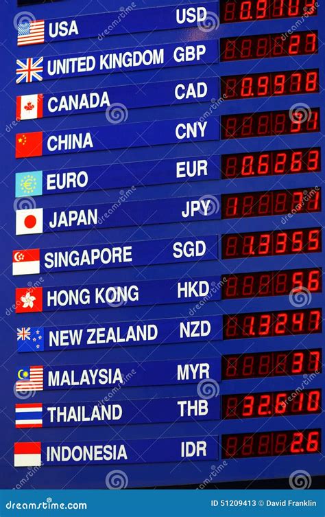 Currency Exchange Board, Foreign Money Rates Display Stock Image ... 