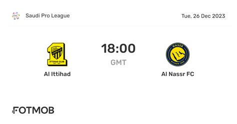 Estatísticas De Al-ittihad X Al-nassr - Al Ittihad vs Al Nassr FC - marcador en vivo, alineaciones previstas y ...