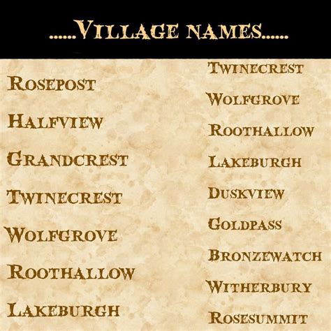 Village Names Writing Inspiration Prompts Book Writing Tips Writing