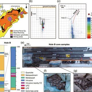 A Geological Map Of The Witwatersrand Basin South Africa Modified