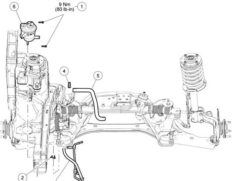 Ford Escape Power Steering Fluid Location And Reservoir Guide