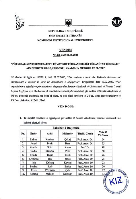 Vendim Nr 68 KIZ FDUT Fakulteti i Drejtësisë Universiteti i Tiranës