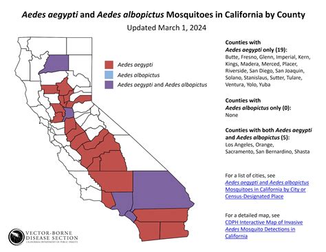 Invasive Aedes Mosquitoes - Solano County Mosquito Abatement District