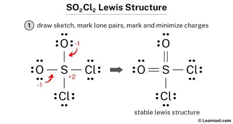 So2cl2 Lewis Structure Learnool