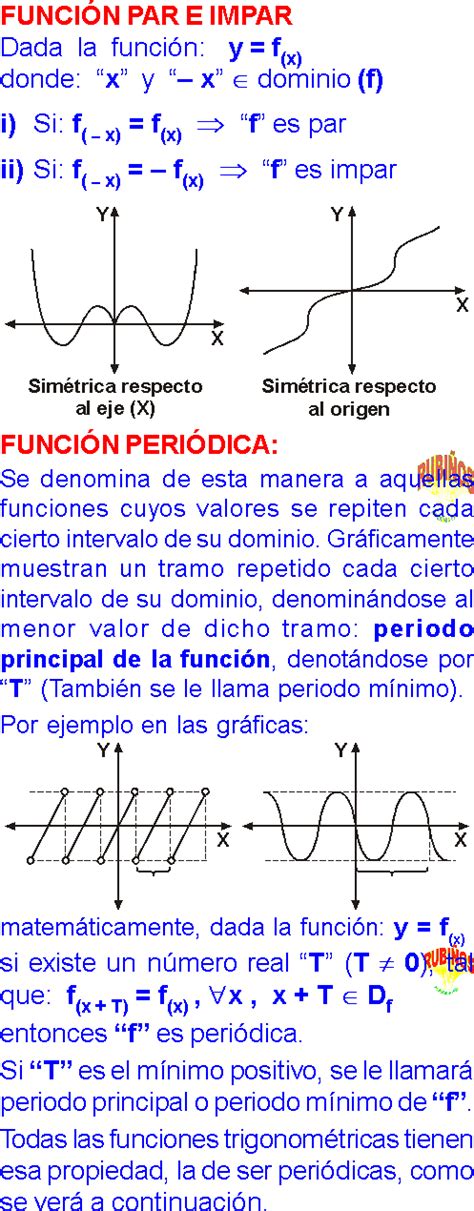 Funciones TrigonomÉtricas Reales Dominio Rango GrÁficas Ejercicios