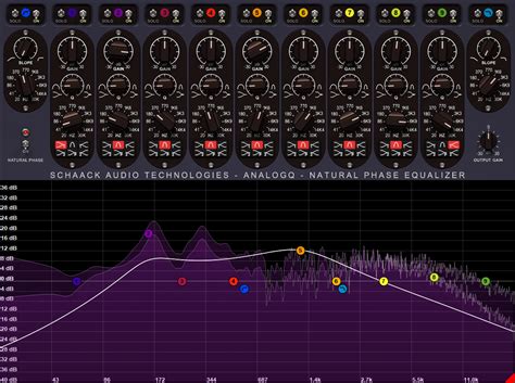 Schaack Audio Technologies Releases Analogq Equalizer For Windows Vst