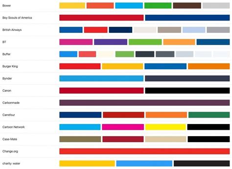 Brandcolors Official Color Codes For The Worlds Biggest Brands