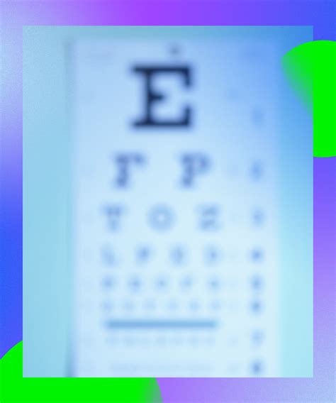 Blurry Eye Chart