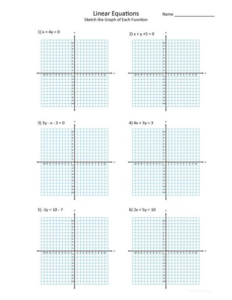 Functions And Graphs Worksheets