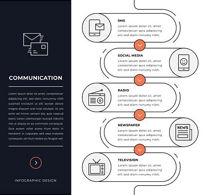 Communication Infographic Design Stock Illustration - Download Image ...