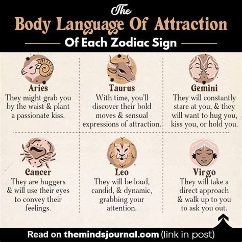 The Untold Secret Of Each Zodiac Sign Artofit