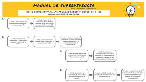 Cuadernillo De Preguntas Saber Ciencias Naturales