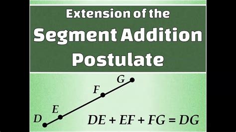 Extending The Segment Addition Postulate YouTube