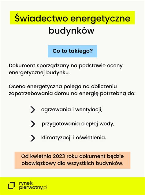 Czy Wiadectwo Energetyczne Jest Obowi Zkowe Zmiany W I